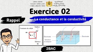 exercice 02  la conductance et la conductivité [upl. by Yentiw]