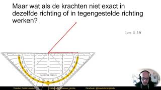 Krachten samenstellen [upl. by Euqimod220]