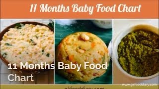 11 Months Baby Food Chart  11 Months Indian Baby Food Recipes [upl. by Fiann758]