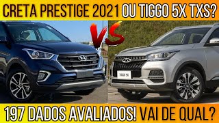 Creta Prestige 2021 vs Tiggo 5X TXS 2021 Num é que se parecem 197 Dados Avaliados VC Vai de Qual [upl. by Duquette]