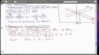 Macroeconomics  65 Inflationary Gap again [upl. by Gustie]