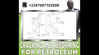 Cracking and reforming for Petroleum [upl. by Saw]