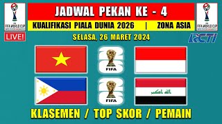 Jadwal Kualifikasi Piala Dunia Match 4  VIETNAM vs INDONESIA  Klasemen Kualifikasi Piala Dunia [upl. by Lyrehc]