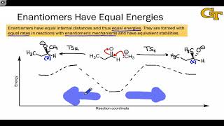 0805 Energetics of Stereoisomerism [upl. by Latnahc]