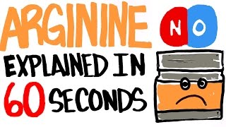 Arginine Explained in 60 Seconds  Do Nitric Oxide NO Boosters Increase Your Fitness Gains [upl. by Olwena]