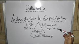 Introduction to Orthodontics [upl. by Shwalb]