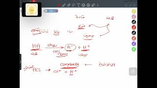 RS Biochemistry  Buffer System  Mutah [upl. by Madra532]