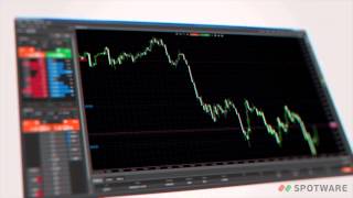 cTrader Overview A New Standard in FX Trading [upl. by Nayhr51]