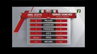 Abel Ocote Vs Sergio Chirino Sánchez invicto Peso Pluma [upl. by Coleville]