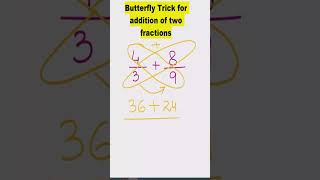 adding fractions with different denominators [upl. by Bezanson144]