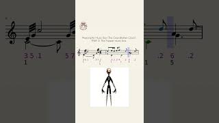 Marionette Music Box The Grandfather Clock FNAF 2 The Puppet Sheet Music fnaf musicbox [upl. by Loferski944]