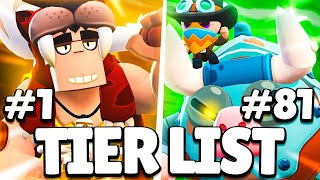 PRO Ranks 81 BRAWLERS from WORST to BEST  TIER LIST SEASON 28 [upl. by Irrej603]