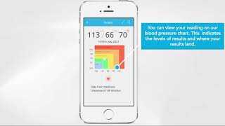 LifeSense App Series  How to take and manage your blood pressure [upl. by Nameerf]