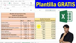 Análisis Horizontal del ESTADO DE PERDIDAS Y GANANCIAS en Excel y con interpretación [upl. by Cash]