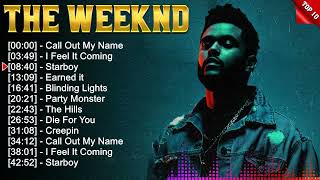 The Weeknd Best Spotify Playlist 2023  Greatest Hits  Best Collection Full Album [upl. by Aneda626]