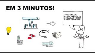 Por que o POPULISMO É RUIM Entenda como governos populistas destroem a economia de um país [upl. by Imehon496]