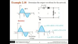 Lec4 Clippers Clampers amp Zener diodes part1 [upl. by Werda]