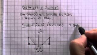 Transformaciones isométricas 06 Traslación Simetria Rotación [upl. by Viddah]