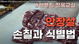 안창살 설명 및 손질법Insole explanation and careアンチャンサルの説明とお手入れ鞋垫说明及保养 [upl. by Cira100]