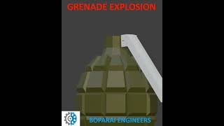 GRENADE EXPLOSION engineering explosion army grenede bomb war fighter rocket explode blast [upl. by Atilrep]