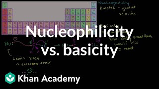 Nucleophilicity vs Basicity [upl. by Wing]