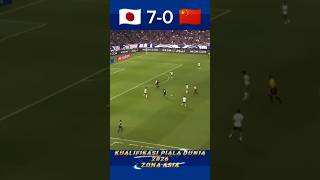 jepang vs china shorts kualifikasipialadunia2026 beritabolaterbaru sepakbolaindonesia [upl. by Anrahc]