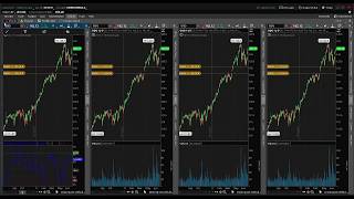 Installing Choppiness Indicator  Fractal Energy Indicator  TOS [upl. by Viveca710]