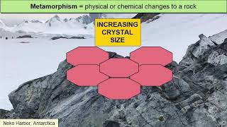 Metamorphism [upl. by Anyotal]