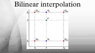 Bilinear interpolation [upl. by Jenine247]