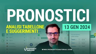 Analisi Suggerimenti Scommesse Calcio Domani Sabato 131 Tabellone Pronostici Naturali [upl. by Batory]