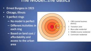 AP Human Geography  concentric zone model review [upl. by Yci889]