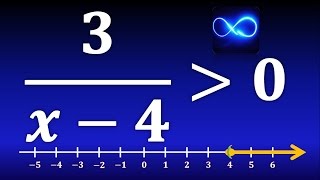 44 Desigualdad con fracción algebraica X en denominador EJERCICIO RESUELTO [upl. by Zachar]