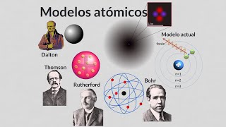 Resumen de los principales modelos atomicos y el modelo atomico actual [upl. by Stutzman]