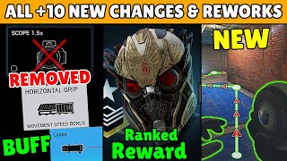 ALL 10 NEW CHANGES amp REWORKS Coming NEXT SEASON  Rainbow Six Siege Deadly Omen [upl. by Lalittah]