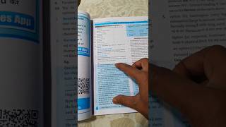 Cloze Test For SSC CGLCHSLMTSCPO 2023  Book Review  ssc cgl chsl dumraontv ssc2023 shorts [upl. by Dasi]