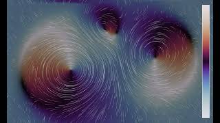 Interacting high and lowpressure systems under a Coriolis force  Wind direction and vorticity [upl. by Arama]