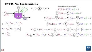 Balance de Energía en un CSTR [upl. by Tomaso518]