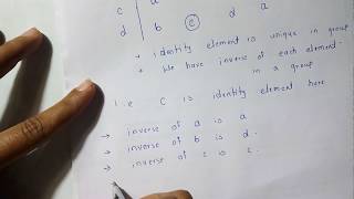 6th Unit  Question on Identity Element amp Inverse 8 [upl. by Aicilaf]