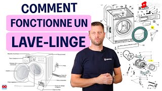 Comment fonctionne un lave linge  On vous dit tout [upl. by Ynaffat]