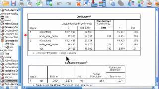 Analysis of Covariance ANCOVA  SPSS part 6 [upl. by Mollie]