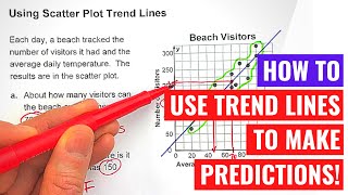 Using Scatter Plot Trend Lines to Make Predictions [upl. by Enelaehs12]