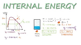 Saturated to Superheated INTERNAL ENERGY Example in 3 Minutes [upl. by Evangelin595]