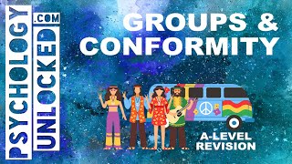 Groups and Conformity  Social Influence  Psychology ALevel Revision Tool [upl. by Torr742]