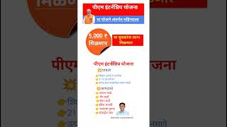 पीएम इंटर्नशिप योजना 5000 रु महिना मिळणार  PM Internship Scheme 2024 [upl. by Reagen]