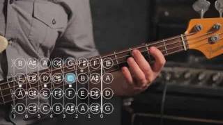 How to Play a G Major Scale  Bass Guitar [upl. by Oijimer]