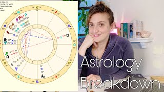 Astrology Breakdown Venus square the nodes Mars conjunct Pluto Mercury Transit and The New Moon [upl. by Dietz268]