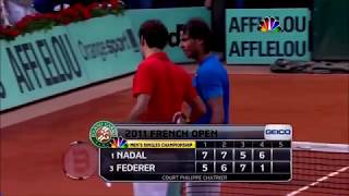 ROGER FEDERER  All 10 points of the Grand Slam Championship lost [upl. by Malcolm]