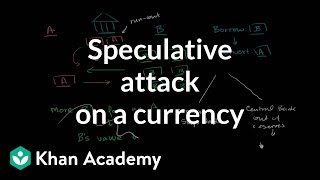 Speculative attack on a currency  Foreign exchange and trade  Macroeconomics  Khan Academy [upl. by Skcirdnek215]