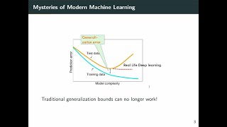 ICML 2022 long talk Robustness Implies Generalization via DataDependent Generalization Bounds [upl. by Nellahs]