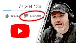 Are YouTube Dislikes BACK [upl. by Mccarty755]